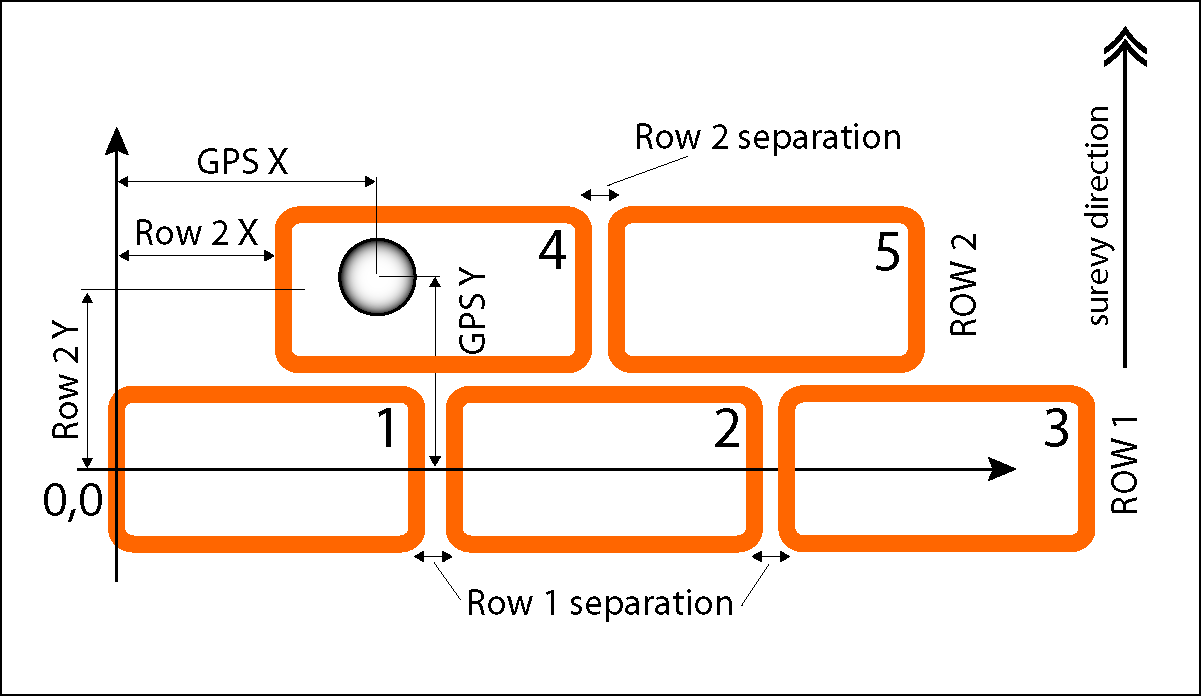 Description of EM61-MK2 Array in ML61MK2xpn program